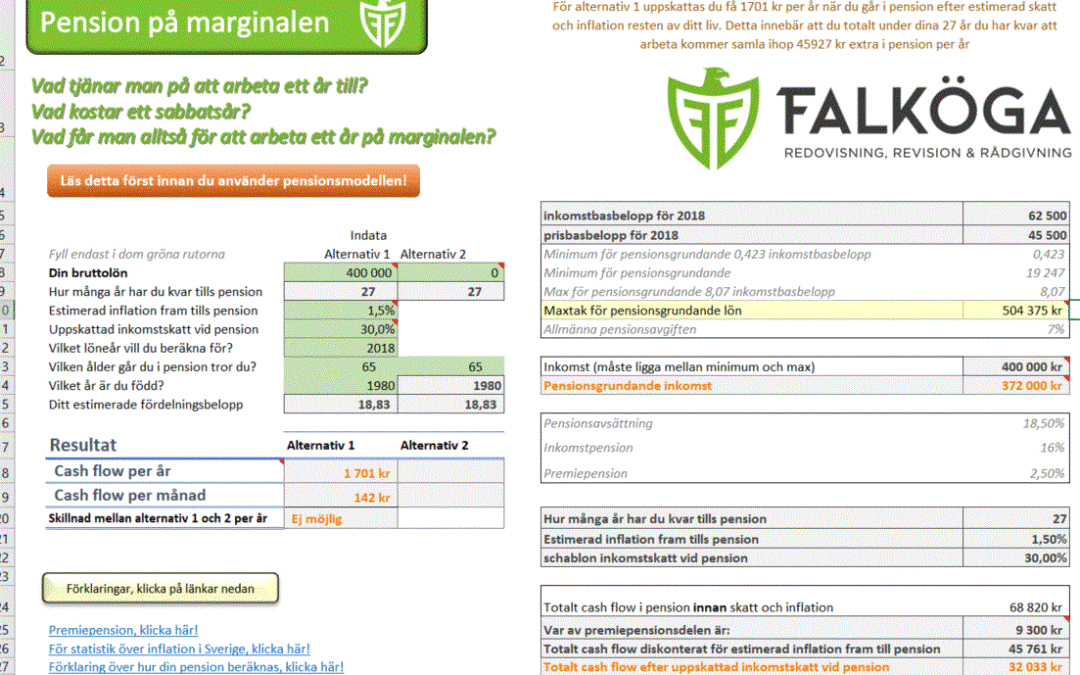 Ny pensionsmodell upplagd på Excelmodeller.se